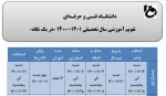 تقویم آموزشی سال تحصیلی 1401-1400 دانشگاه فنی و حرفه ای 3
