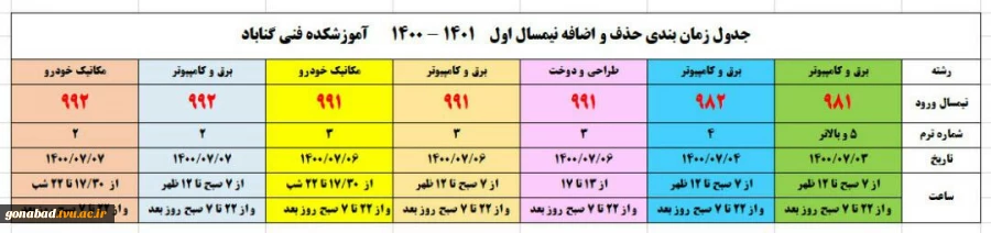 برنامه حذف و اضافه 2