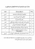 اطلاعیه پذیرفته‌شدگان جدید (1400) 2