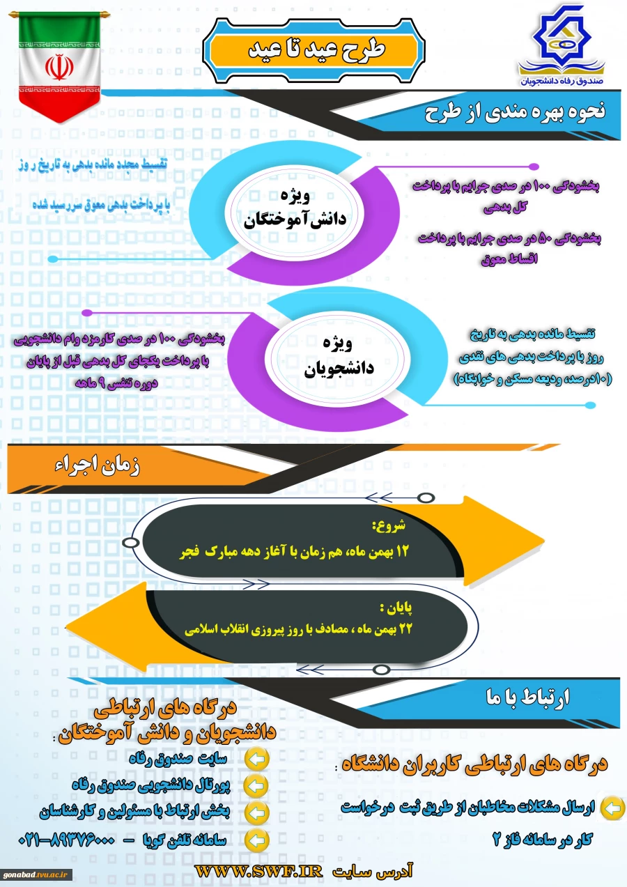 طرح عید تا عید صندوق رفاه دانشجویی 2