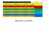زمانبندی انتخاب واحد
