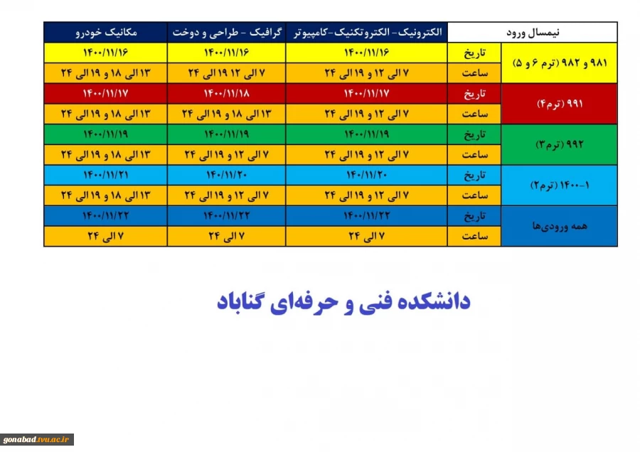 زمانبندی انتخاب واحد
