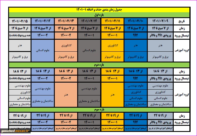 برنامه حذف و اضافه 2