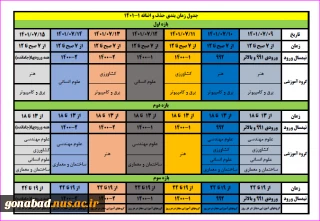زمان حذف و اضافه