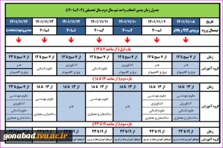 جدول زمان بندی انتخاب واحد نیمسال دوم سال تحصیلی 1402 - 1401