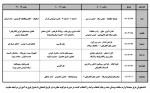 امتحانات پایانی دانشکده (خرداد ماه 1402) 3