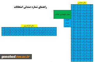 اطلاعیه امتحانات نیمسال اول 1403-1402 4